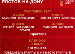 О таганрогских фанатах не позаботились, бросили коротать ночи на вокзале О таганрогских фанатах не позаботились, бросили коротать ночи на вокзале