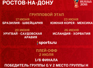 О таганрогских фанатах не позаботились, бросили коротать ночи на вокзале О таганрогских фанатах не позаботились, бросили коротать ночи на вокзале