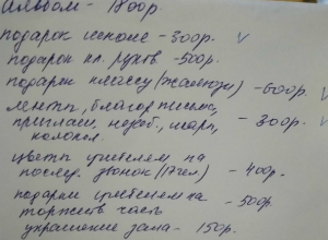 Выпускной бал в Таганроге – детям радость, родителям траты и долги Выпускной бал в Таганроге – детям радость, родителям траты и долги