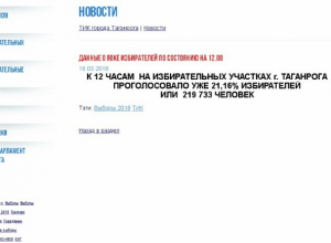 В Таганроге ЦИК известила о « нереальном рвении горожан» на выборах В Таганроге ЦИК известила о « нереальном рвении горожан» на выборах