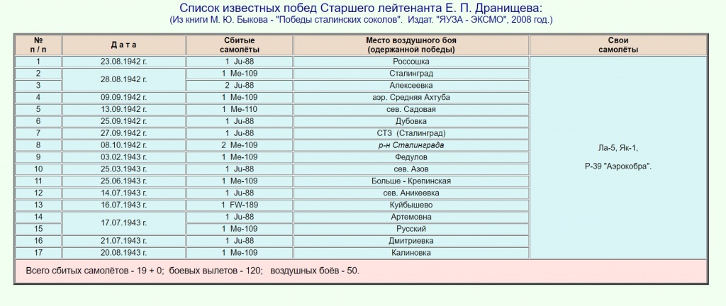 летчик.jpg летчик.jpg